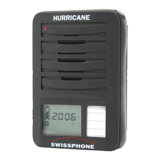 SwissPhone DV500 HURRICANE voice User Instructions