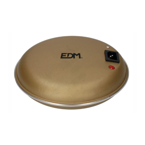 EDM 07180 Portable Thermo-Heater Manuals