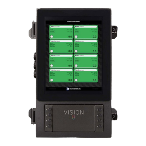 DOD Technologies VISION 8 User Manual