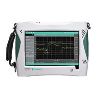 Anritsu Field Master Pro MS2090A Measurement Manual