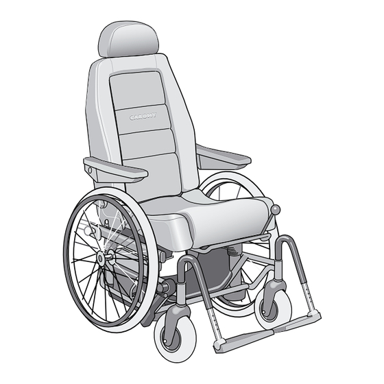 Autoadapt Carony Classic User Manual