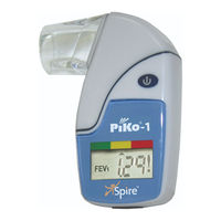 PIKO PiKo-1 User Manual