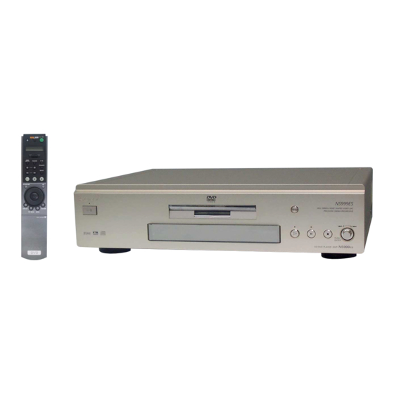 Sony RMT-D150A Service Manual