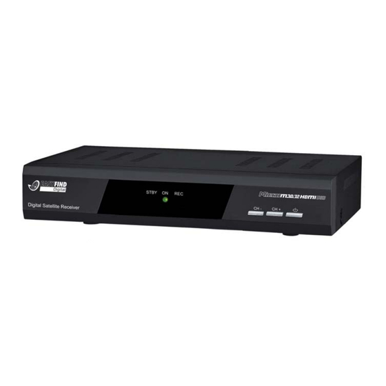 Microelectronic NH MicroM30/12 HDMI USB Manuals