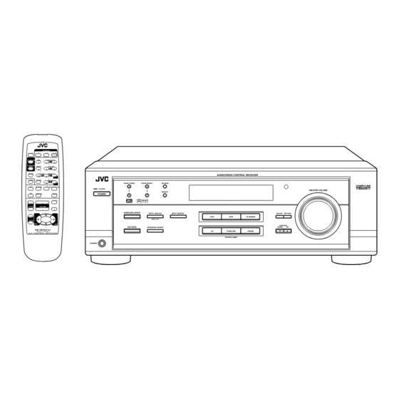 JVC RX-6010VBK Service Manual