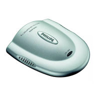 Philips CPWUA054 Quick Start Manual