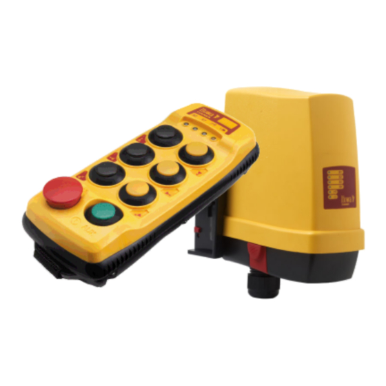 Itowa TUNNER SETS User Manual