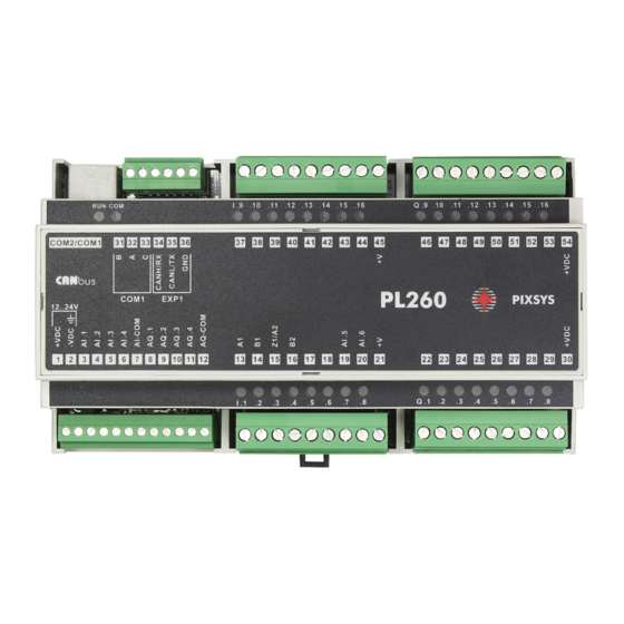 Pixsys PL260 User Manual