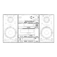 Onkyo PTS-307 Instruction Manual
