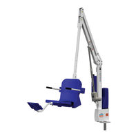 Aqua Creek Products SCOUT EXCEL Installation & Operation Manual