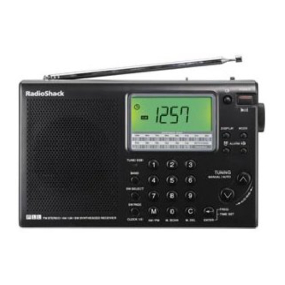 Radio Shack DX-402 Owner's Manual