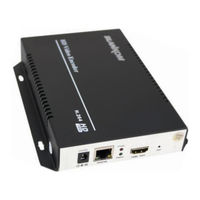 Irenis BLANKOM HDE-1264 Manual