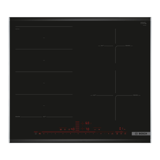 Bosch PXE675DC1E Information For Use