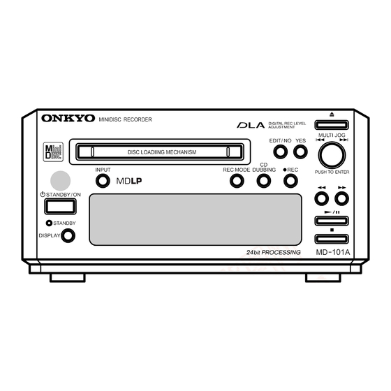 Onkyo MD-101A Service Manual