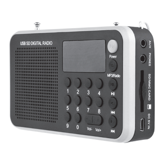 Emos EMGO 1505W Manuals