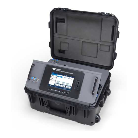 Teledyne T750 User Manual