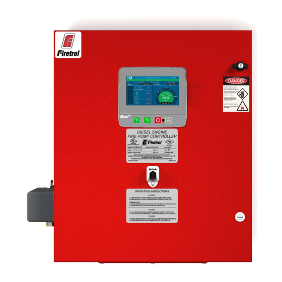 Firetrol FTA1100 Series Installation And Maintenance Manual