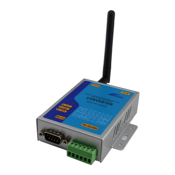 ATC -1000WF Quick Start Manual
