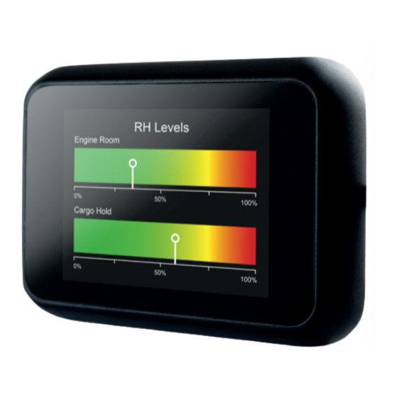 PanelPilot SGD 24-M-IP Quick Start Manual