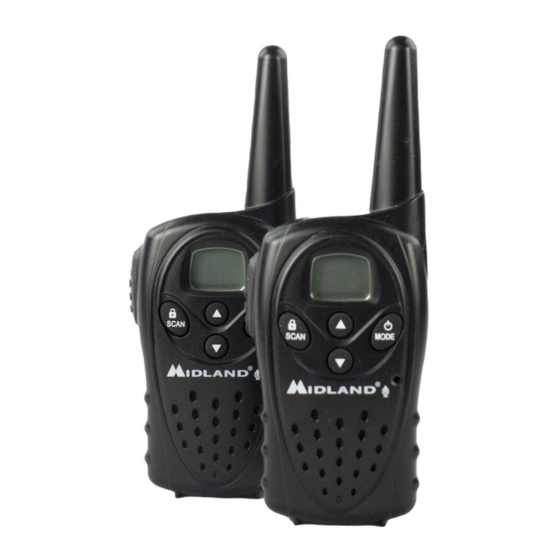 Midland LXT110 Manual