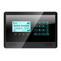 GSM M2BX User Manual