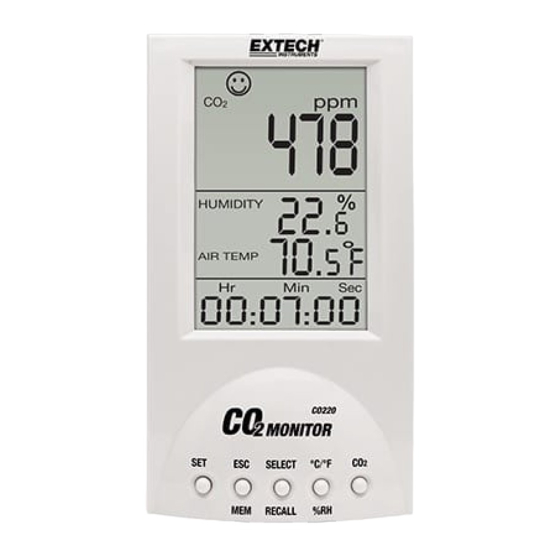 Extech Instruments CO220 User Manual