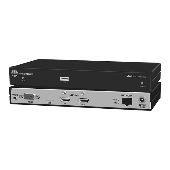 RGB Spectrum Zio S2000 Series Quick Start Manual