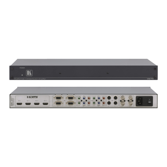 Kramer VM-73 User Manual
