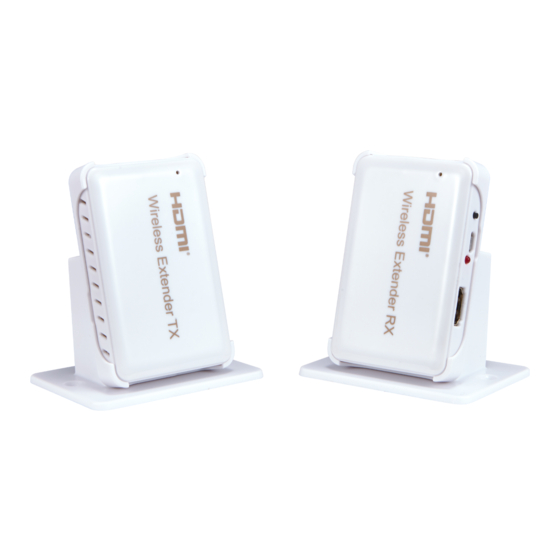 HDMI TX User Manual