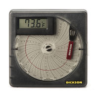 Dickson SL4 User Manual & Product Manual