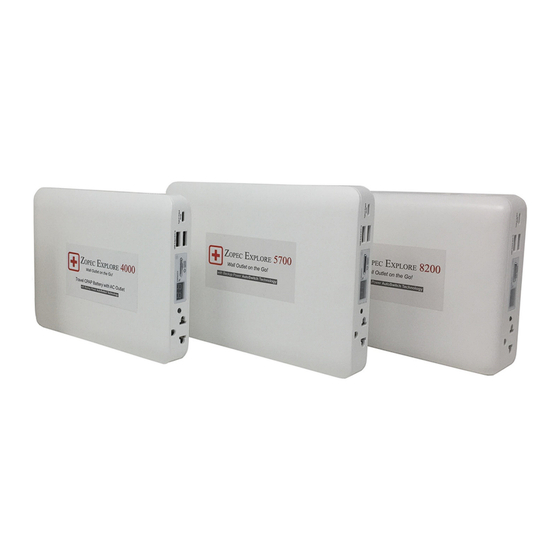 Zopec Medical Explore 5700 User Manual