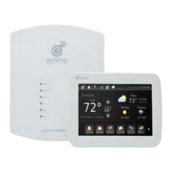 EMME Core User Manual