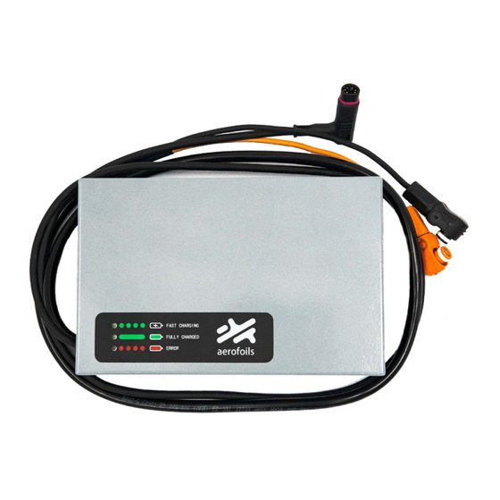 Delta-q aerofolis HG Power 600W Manual