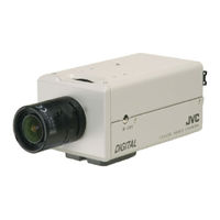 JVC TK-C1530U - CCTV Camera Instructions Manual