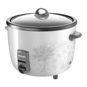 Philips HD4718 Manual
