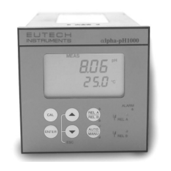 EUTECH INSTRUMENTS alpha-pH1000 Operating Instructions Manual