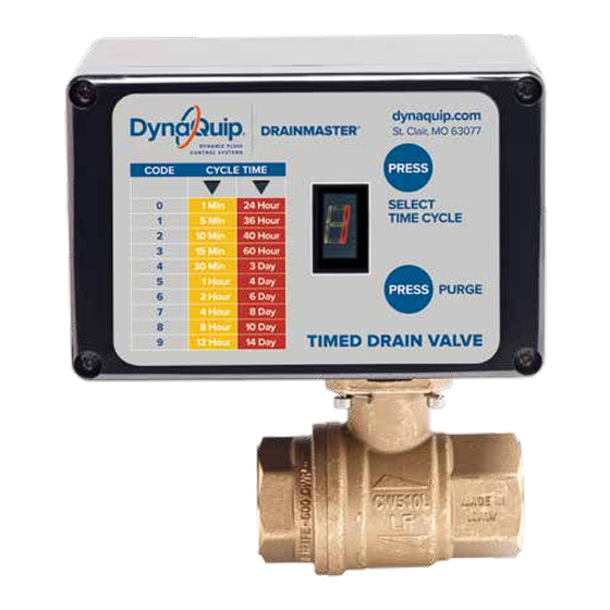 DynaQuip DRAINMASTER Operating Instructions And Parts Manual