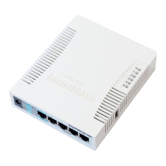 RouterBOARD 751G-2HnD Quick Setup Manual And Warranty Information