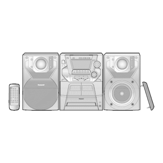 Panasonic SA-AK22 Service Manual