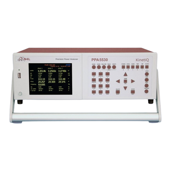 Newtons4th PPA5500 KinetiQ Communications Manual