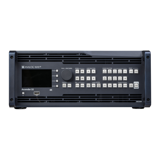 Analog way ASC4806-4K-PL User Manual