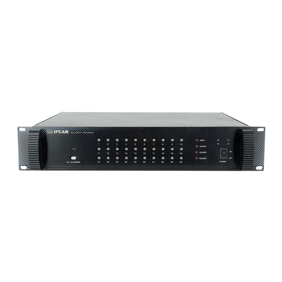 DAPAudio IPS-AM Manual