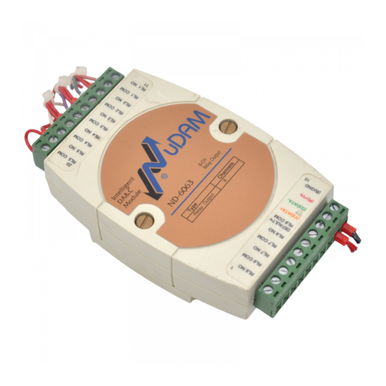 ADLINK Technology NuDAM-6063 User Manual