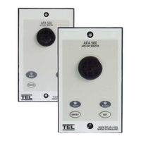 TEL AFA 500 Installation And Operation Manual