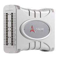 ADLINK Technology USB-1901 Quick Start Manual