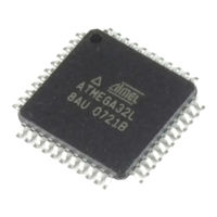 Atmel AVR ATmega32 Manual