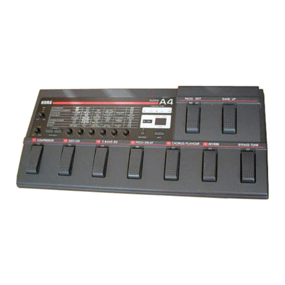 Korg A4 Guitar Owner's Manual