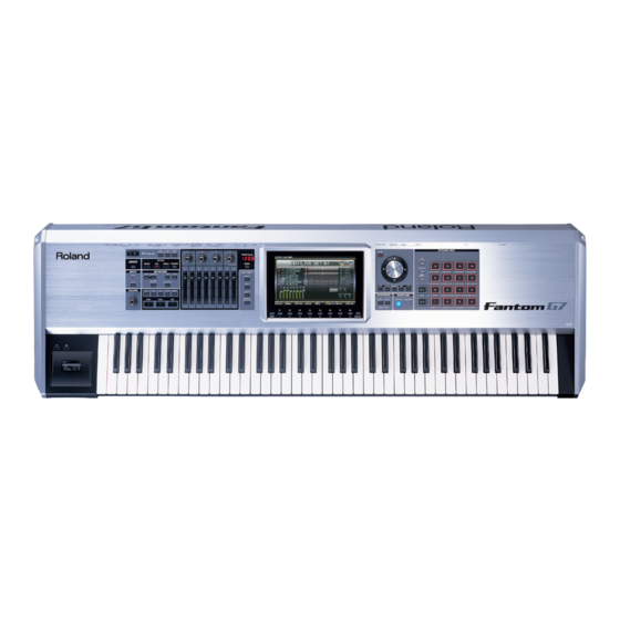 Roland Fantom-G6 Workshop