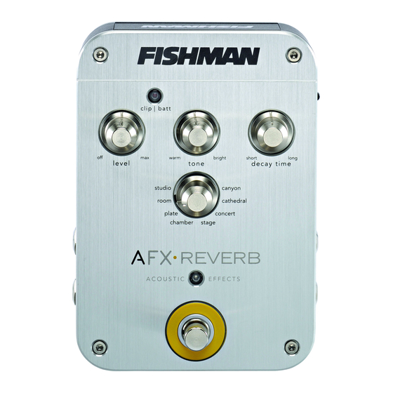Fishman AFX Series Training Manual