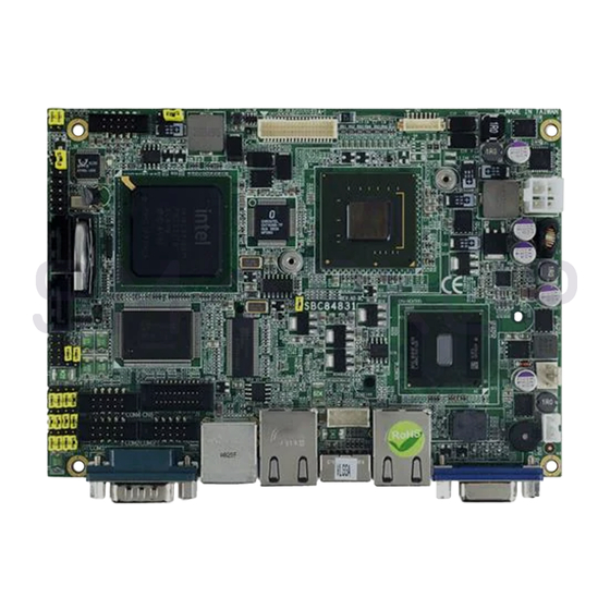 AXIOMTEK SBC84831 Series User Manual